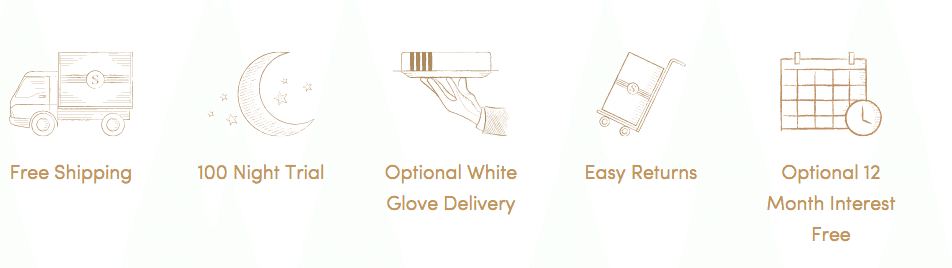 Sapira Mattress Warranty Delivery