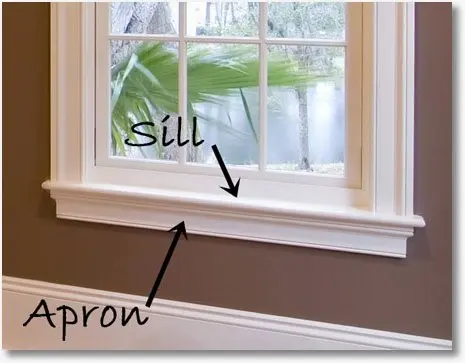 Easy Steps Install Window Trim Casing