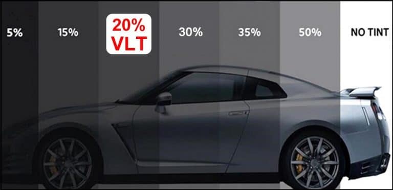 Car Window Tinting Percentages | Window Tinting Shades - 33rd Square