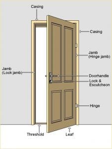 Install A Door Jamb: 6 Easy Steps - 33rd Square