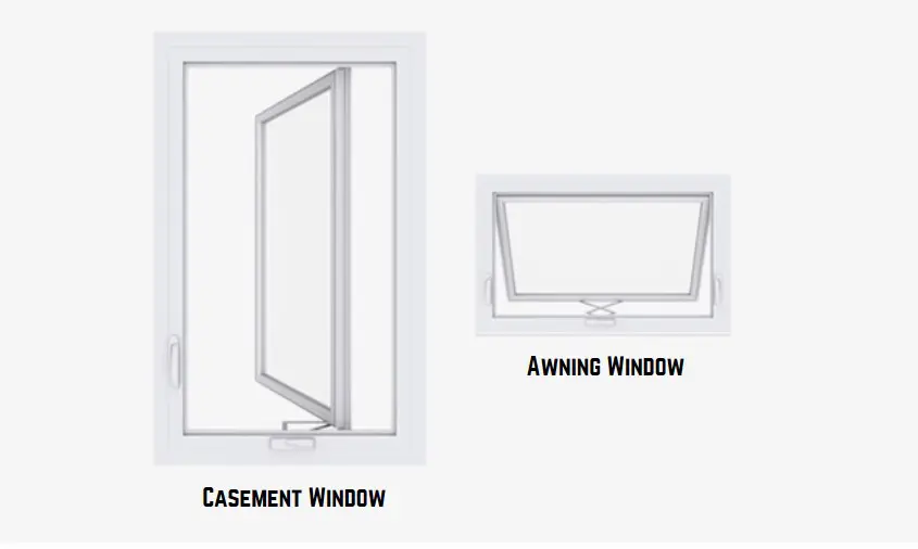 Casement Window: Everything Need Know