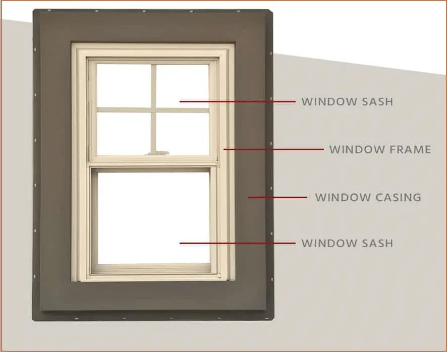 Window Replacement Cost: Tips Save Money