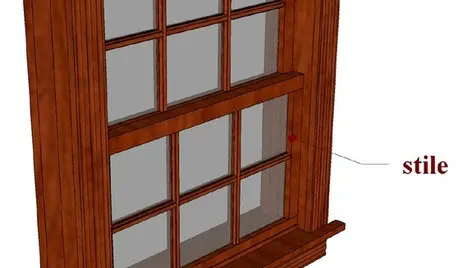 Main Parts Window (Diagrams)