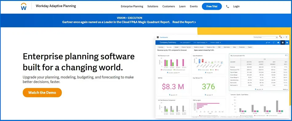 Data Visualization Tools