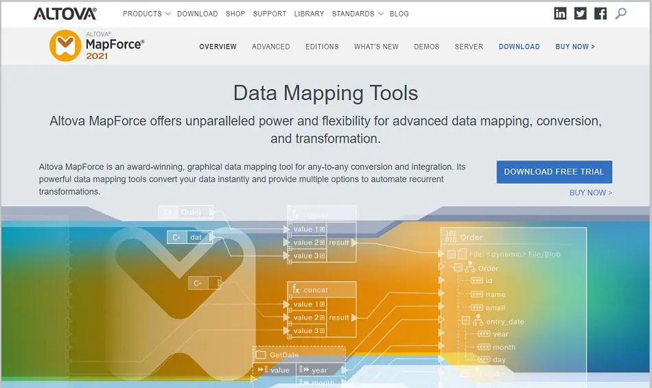 Data Mapping Tools