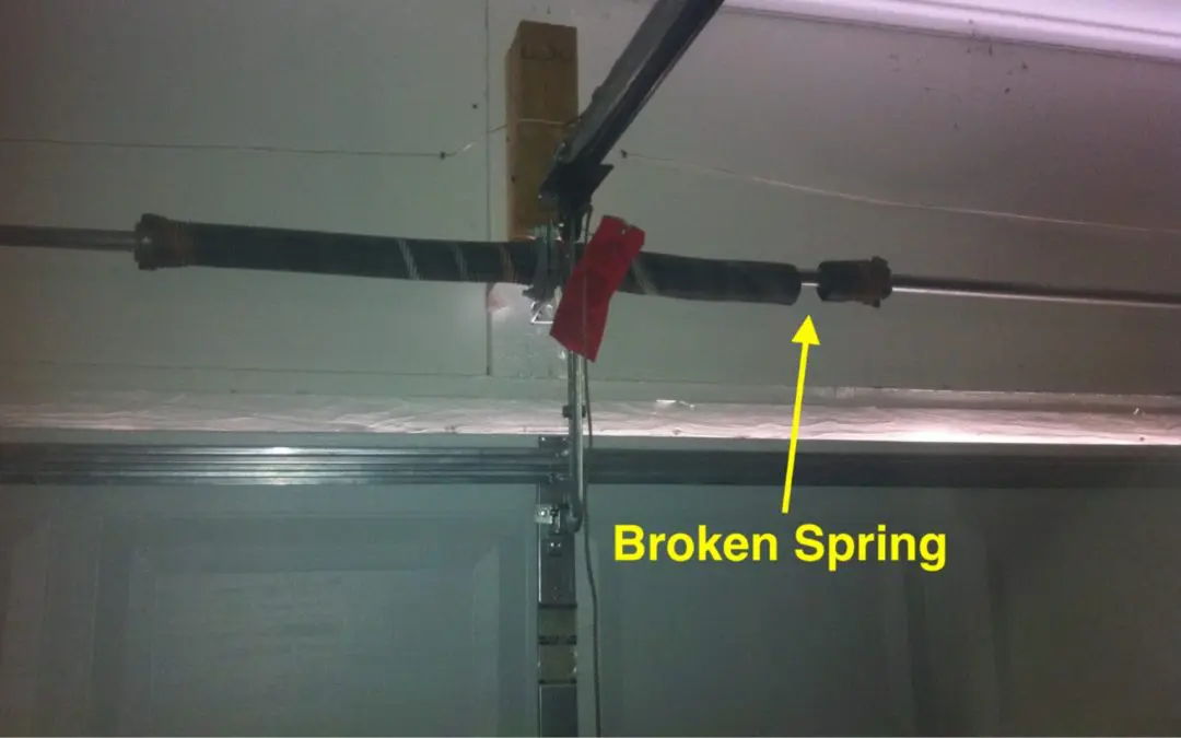 Reasons Your Garage Door Won’t Close