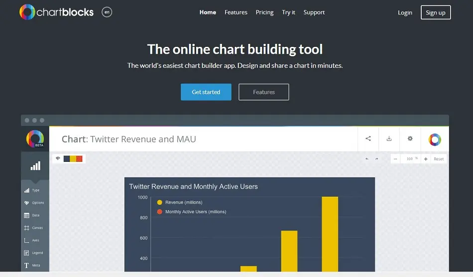 Data Visualization Tools