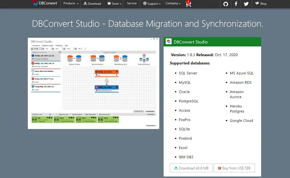 Data Mapping Tools