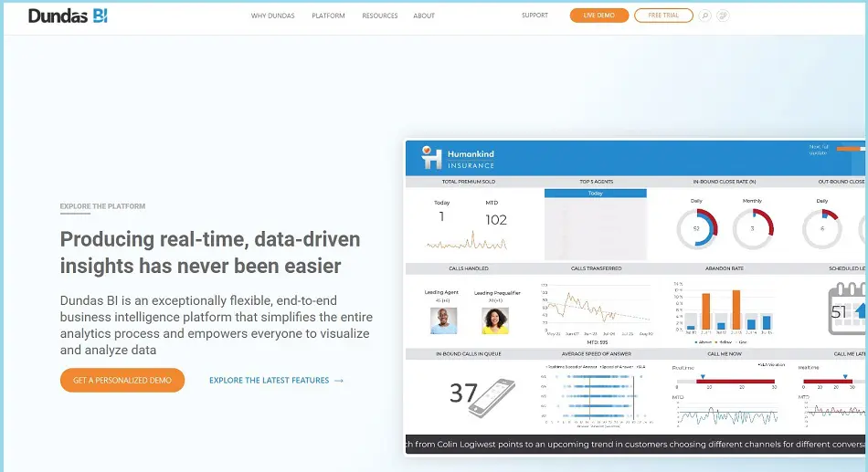 Data Visualization Tools