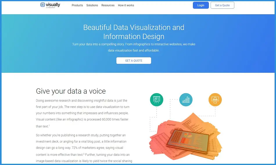 Data Visualization Tools