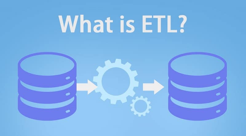 What is ETL