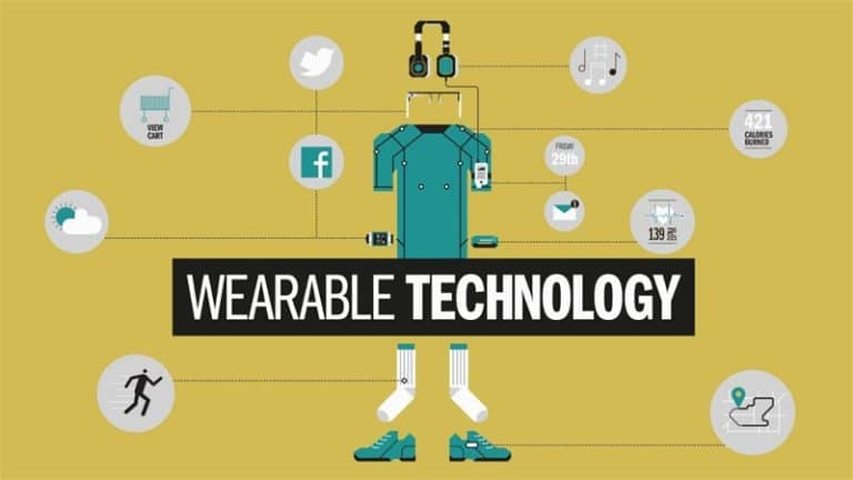 Wearable Tech