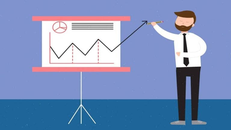 Build A Sales Process For Your Business