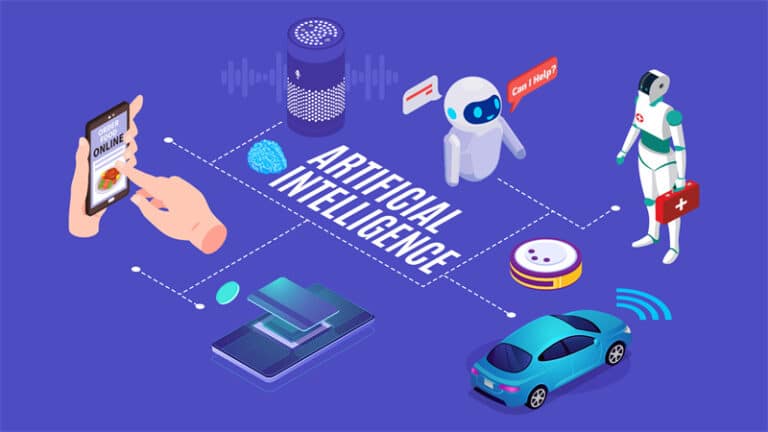 Artificial Intelligence In Everyday Life