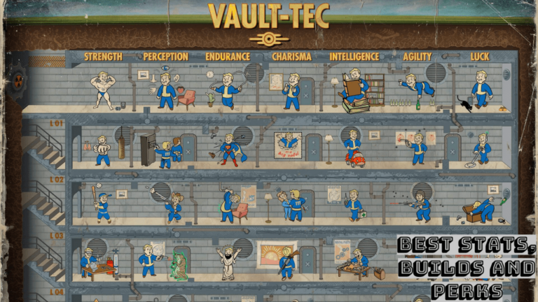 Surviving and Thriving in the Wasteland: The Ultimate Fallout 4 Starter Guide