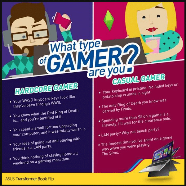The Rise of Slow Gaming: An Ode from a Recovering Hardcore