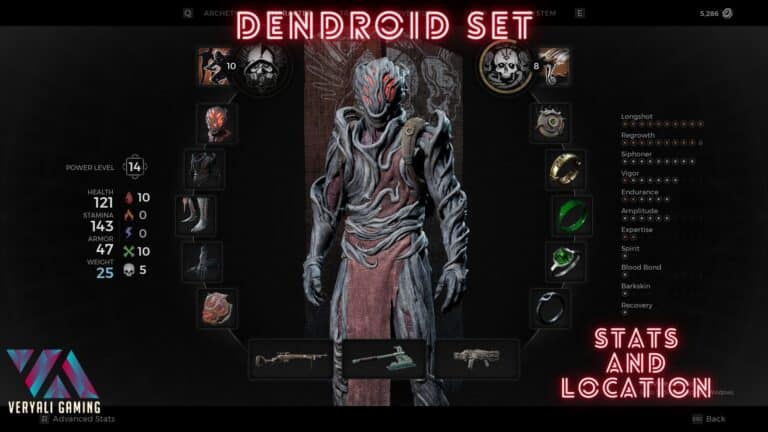 Unearthing the Mysterious Dendroid Set in Remnant 2