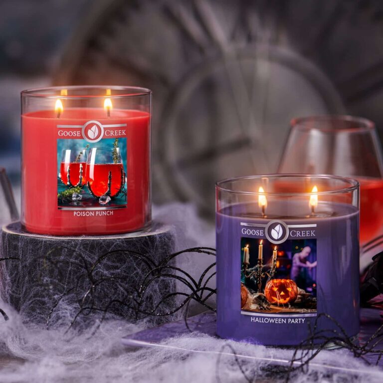 My Candle-By-Candle Analysis: Should You Buy From Goose Creek?