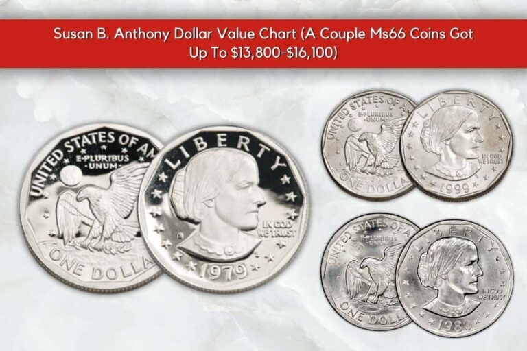 Susan B. Anthony Dollar Value: How Much Are These Pioneering Coins Worth?