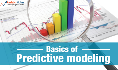 Predictive Modeling: A Comprehensive Guide with Case Study
