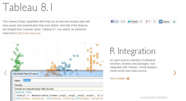 Tableau 8.1 Review: Empowering Enterprises with Cutting-Edge Analytics