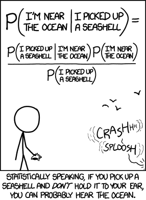 Understanding Population Distributions: A Data Scientist&lsquo;s Perspective