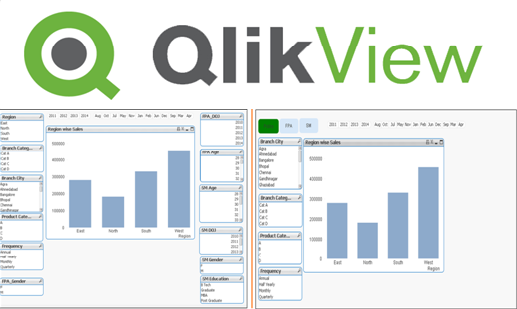 Supercharge Your QlikView Dashboards with Containers and Conditional Enabling