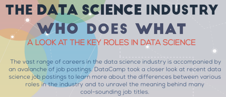 Decoding the Data Science Job Market: A Guide to Key Roles and Responsibilities