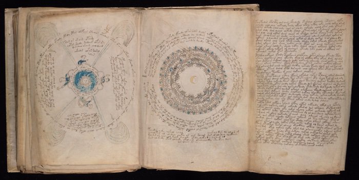 Unveiling the Secrets of the Voynich Manuscript: How AI is Revolutionizing Cryptography