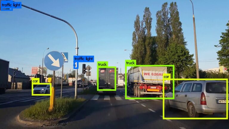 Understanding and Building an Object Detection Model from Scratch in Python
