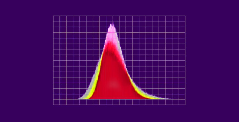 The Central Limit Theorem: A Pillar of Statistics and Machine Learning