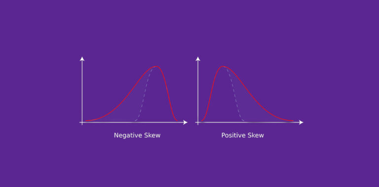 Skewness in Statistics: A Deep Dive for Data Scientists