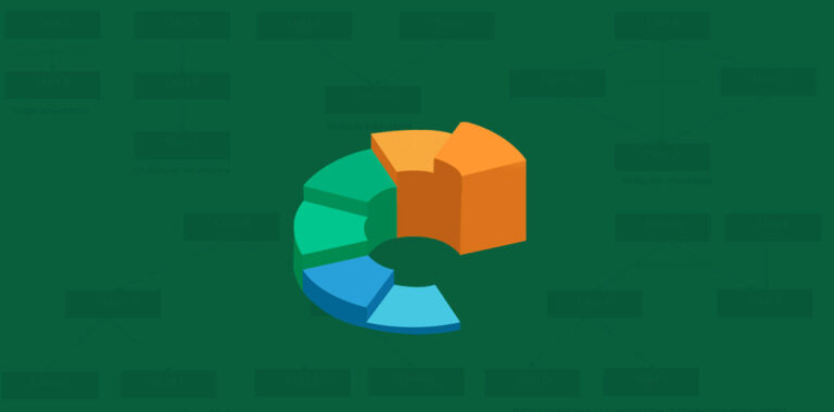 Inheritance in Object-Oriented Programming: An AI/ML Perspective