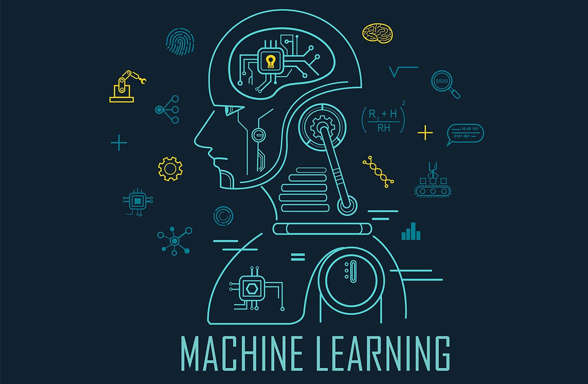 Applications of Classification and Clustering