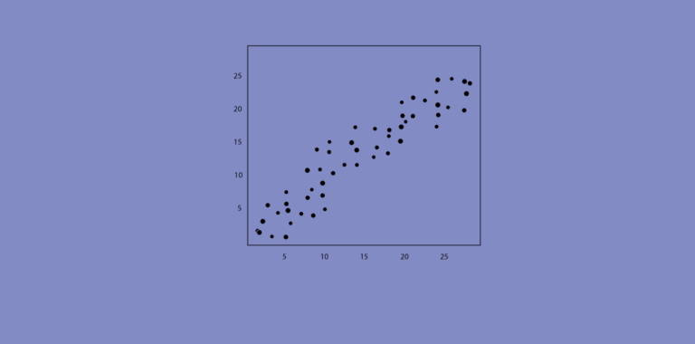 Mastering Linear Regression: A Comprehensive Guide to Building, Visualizing, and Analyzing Linear Models