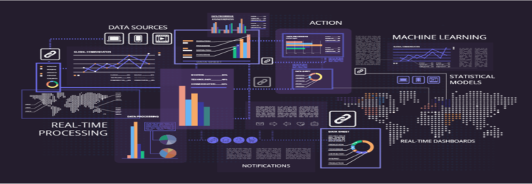 Unleashing the Power of Databricks and MongoDB Atlas: A Comprehensive Guide to Connecting with Python API