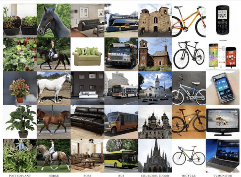 Progressive Growing GAN (ProGAN): A Deep Dive into High-Resolution Image Synthesis