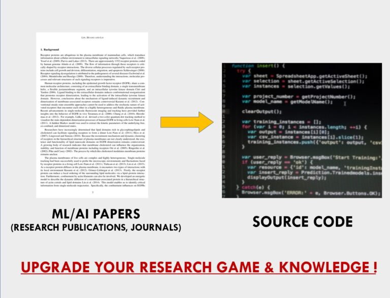 Steal the Code (Ethically) and Get Better at ML/AI Research