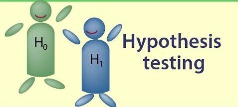 Understanding the Concept of Hypothesis in Data Science: A Deep Dive into Nondirectional Alternative Hypotheses
