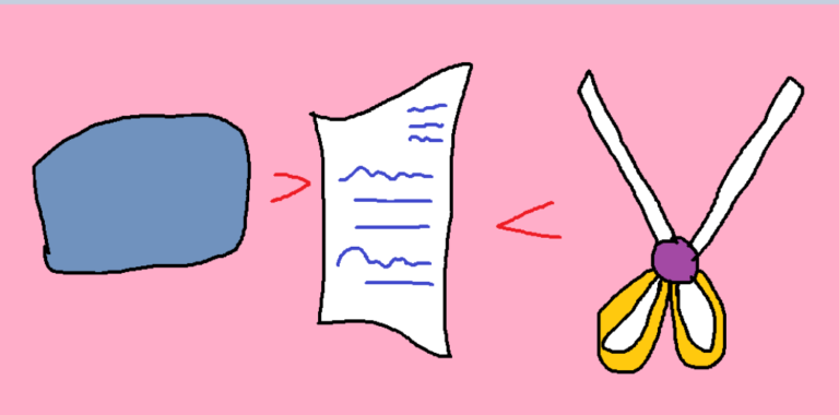 Step-by-Step Guide to Training a Custom Image Classifier from Scratch