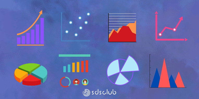 8 Essential Charts You Must Know to Excel in the Art of Data Visualization