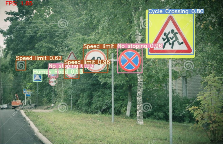 Beginner's Guide on Types of Generative Adversarial Networks