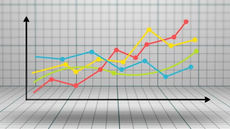 Detecting Anomalies in Time Series Data with Facebook Prophet
