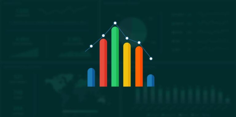 Maximizing Profits through Bayesian Demand Forecasting