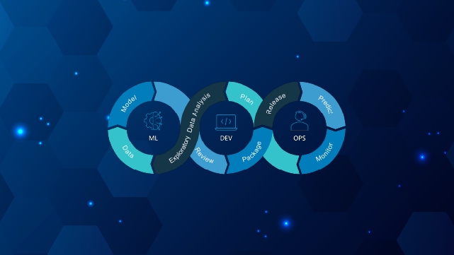A Comprehensive MLOps Learning Path: Your 2024 Roadmap
