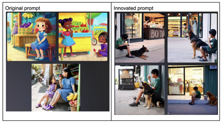 RPG: Revolutionizing Text-to-Image Synthesis with Advanced Reasoning