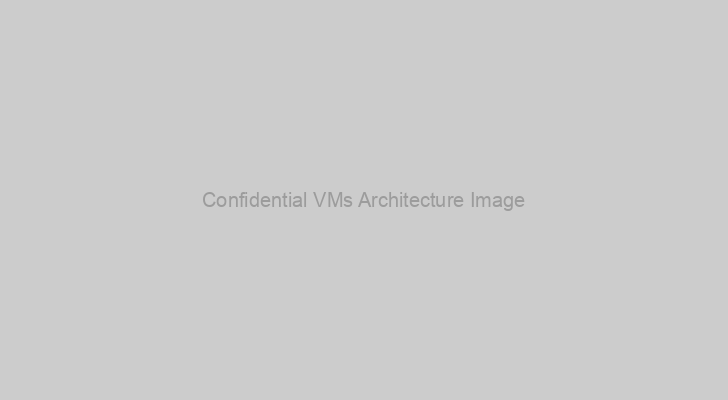 Confidential VMs Architecture